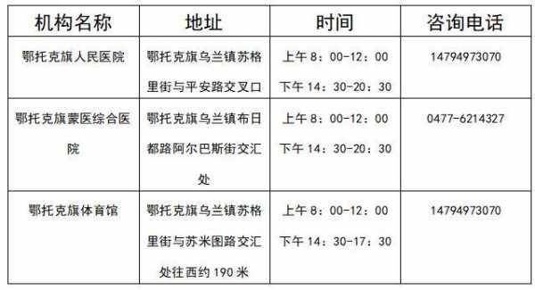 乌兰镇的班车时刻表（乌兰镇公交车实时查询）-图1