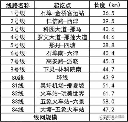 南宁到伶俐班车时刻表（南宁至伶俐哪个站有车）-图1