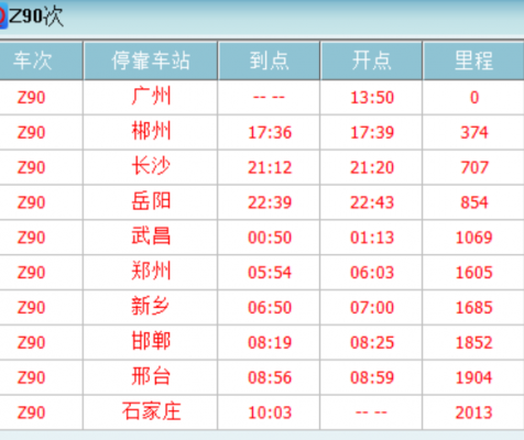 长沙到永州班车时刻表查询（长沙到永州汽车票查询）-图3