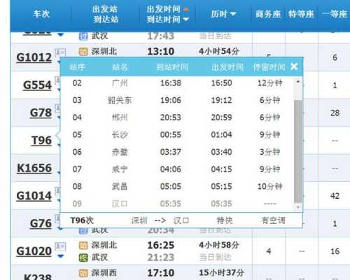武汉开往深圳班车时刻表（武汉到深圳客车时刻表查询）-图1