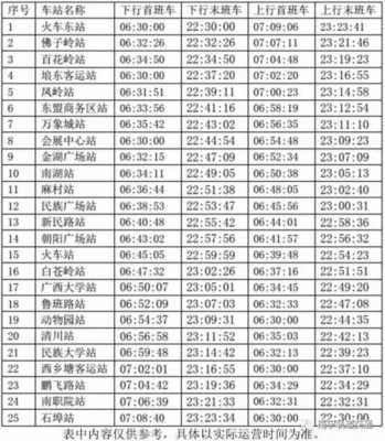 包含钟山到南宁班车时刻表的词条-图2