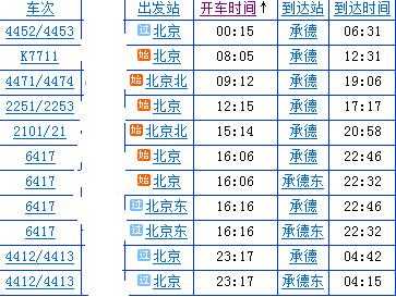 北京到承德班车时刻表（北京到承德客运站时刻表）-图2