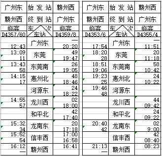 河源到龙南班车时刻表（河源到龙南火车站时刻表）-图1