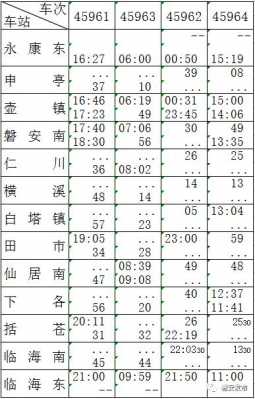 缙云到永康班车时刻表（缙云到永康班车时刻表最新）-图3