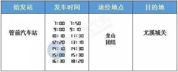 尤溪至台溪班车时刻表（尤溪至台溪班车时刻表和票价）-图1