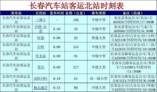 长春客运班车时刻表（长春客车厂班车路线）-图1