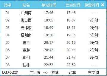 桂平至柳州班车时刻表（桂平到柳州列车时刻表查询）-图2