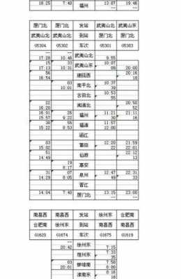 旌德到黄山班车时刻表（旌德到黄山高铁时刻表查询）-图2