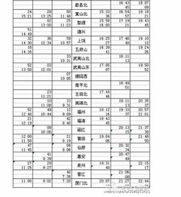 旌德到黄山班车时刻表（旌德到黄山高铁时刻表查询）-图3