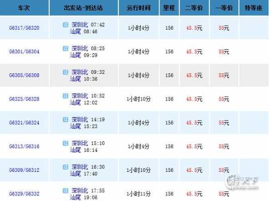 海丰至深圳西乡班车时刻表（海丰至深圳西乡班车时刻表最新）-图3