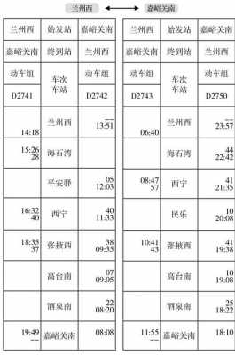 西宁站班车时刻表（西宁火车站班车）-图1