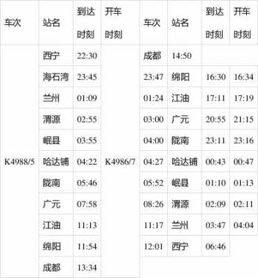 西宁站班车时刻表（西宁火车站班车）-图2