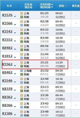 阜阳到上海南班车时刻表（阜阳到上海汽车票查询）-图3