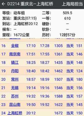 常州高铁班车时刻表查询（常州高铁班车时刻表查询结果）-图1