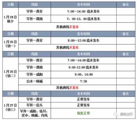 白水到蒲城班车时刻表（白水县班车到蒲城最早几点）-图3