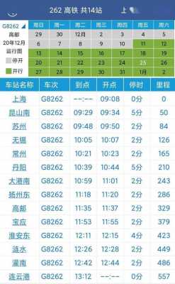 镇江至高邮班车时刻表查询（镇江到高邮火车时刻表）-图1