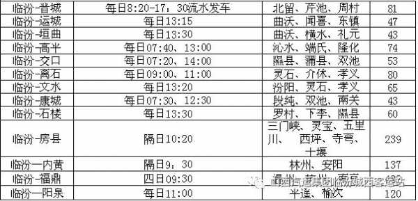 临汾城北班车时刻表（临汾城北汽车站时刻表查询）-图2