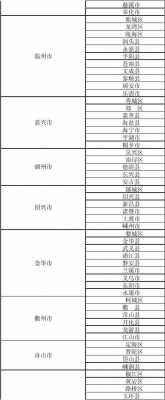 嵊州至东阳班车的时刻表（嵊州市到东阳市多少公里）-图3