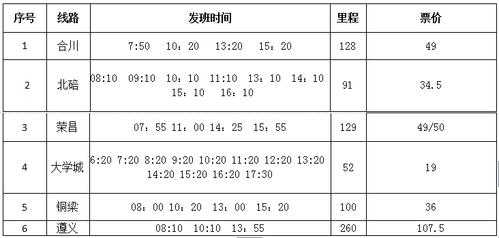 江津至新场班车时刻表（江津区客运中心至机场时刻表）-图3