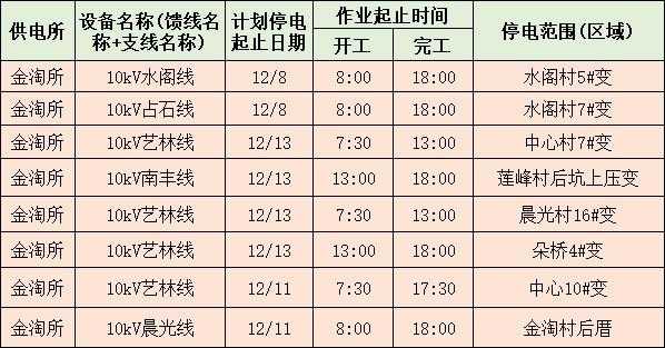 泉州到金淘班车时刻表（泉州到金淘班车时刻表最新）-图1