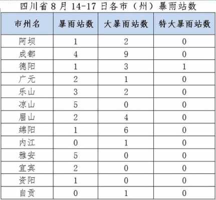 绵竹发绵阳班车时刻表（绵竹到绵阳的客车班次）-图3