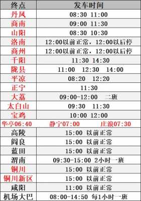 崇信汽车班车时刻表（崇信班车时间表）-图3