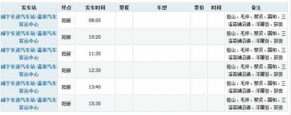阳新去咸宁班车时刻表（阳新到咸宁汽车票）-图1