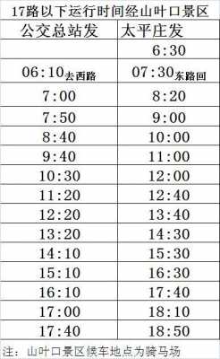 迁安山叶口班车时刻表（迁安山叶口好玩吗）-图1