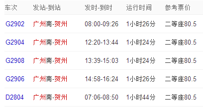 贺州至惠州班车时刻表（贺州至惠州班车时刻表最新）-图3