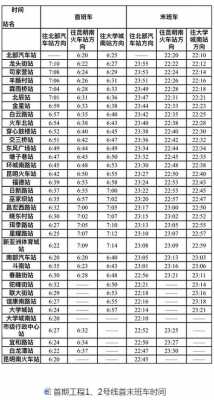 会晒班车时刻表（会晒到昆明的班车几点发车）-图2