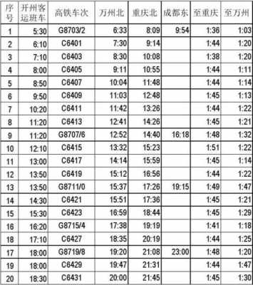 潮州往福建班车时刻表（潮州到福州的高铁时刻表）-图1