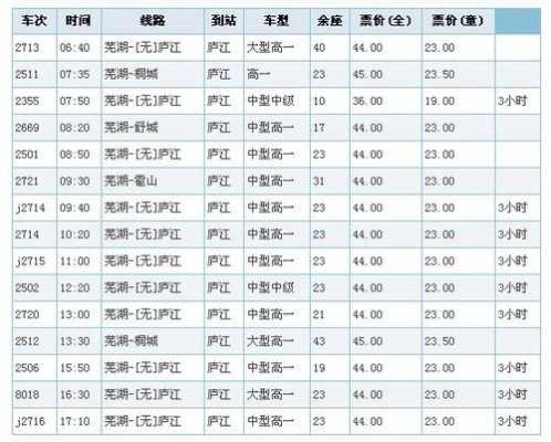 芜湖班车时刻表（芜湖长途汽车时刻表查询）-图2