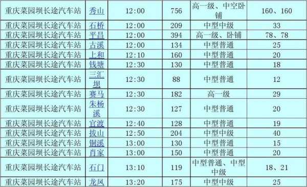 重庆西长途客运班车时刻表（重庆西长途汽车站时刻表查询）-图1