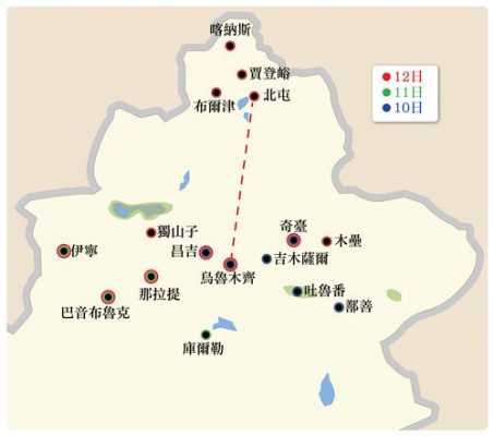 那拉提到伊宁班车时刻表（那拉提草原到伊宁市多少公里）-图2