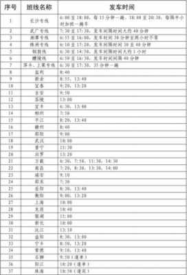 浏阳西到秀山班车时刻表（浏阳西站汽车站时刻表）-图1