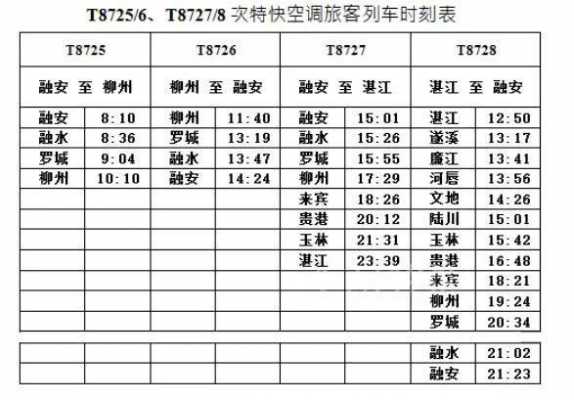 玉林到融安班车时刻表（玉林到融安汽车时刻表）-图1