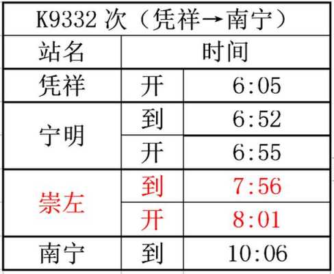 崇左市班车时刻表（崇左长途汽车站时刻表）-图2