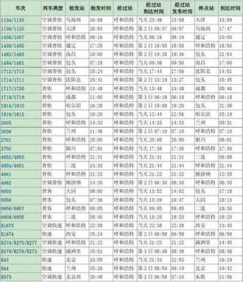 深圳到呼和浩特班车时刻表（深圳到呼和浩特列车时刻表）-图1