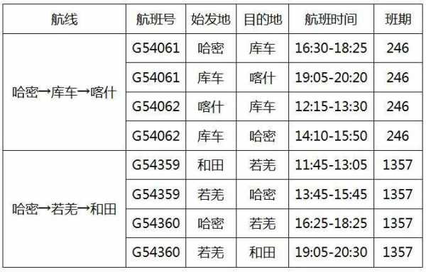 若羌班车时刻表（若羌班车电话）-图2