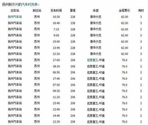 苏州火车班车时刻表查询（苏州火车班车时刻表查询结果）-图2