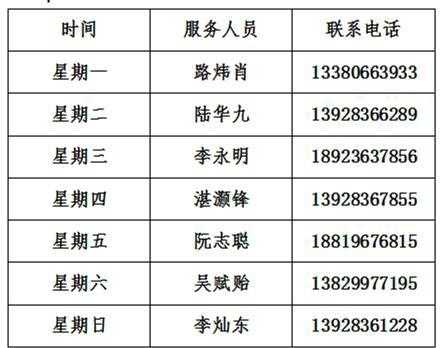 麻榨至龙门班车时刻表（龙门麻榨车站电话号码）-图2