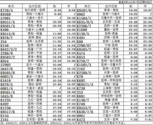 白银到固原客运班车时刻表（白银到固原的火车时刻表）-图2