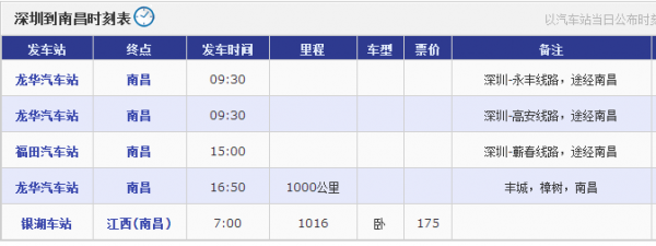 南昌至深圳班车时刻表（南昌到深圳长途汽车多长时间）-图1