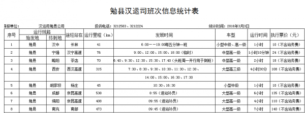 汉中汉运司班车时刻表勉县（勉县汉运司电话号码）-图2