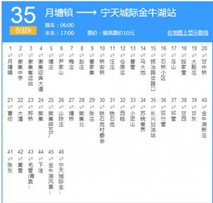 扬州5路晚班车时刻表（扬州5路车公交路线图）-图3