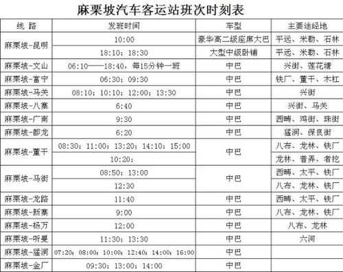 文山市班车时刻表（文山汽车站长途时刻表）-图2