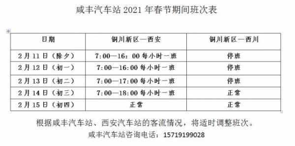 咸阳至铜川班车时刻表（咸阳到铜川汽车站）-图2