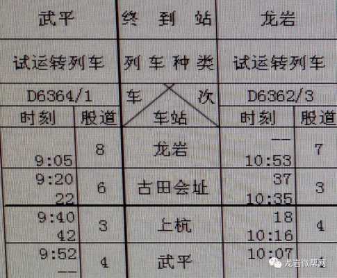 武平到上杭班车时刻表（武平到上杭的班车）-图3