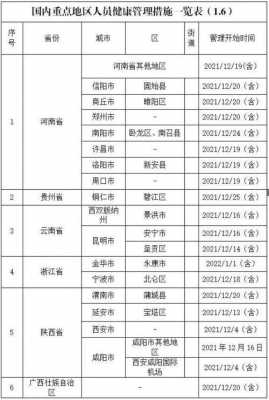 大堰到长阳班车时刻表（长阳到大堰多少公里）-图3