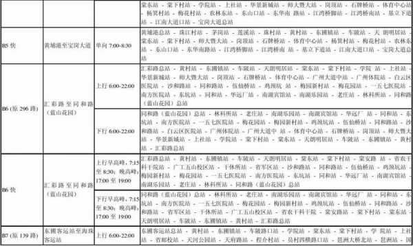 东莞总站12路班车时刻表（东莞十二路公交线路）-图3